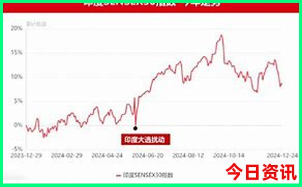 中国十大文化景区